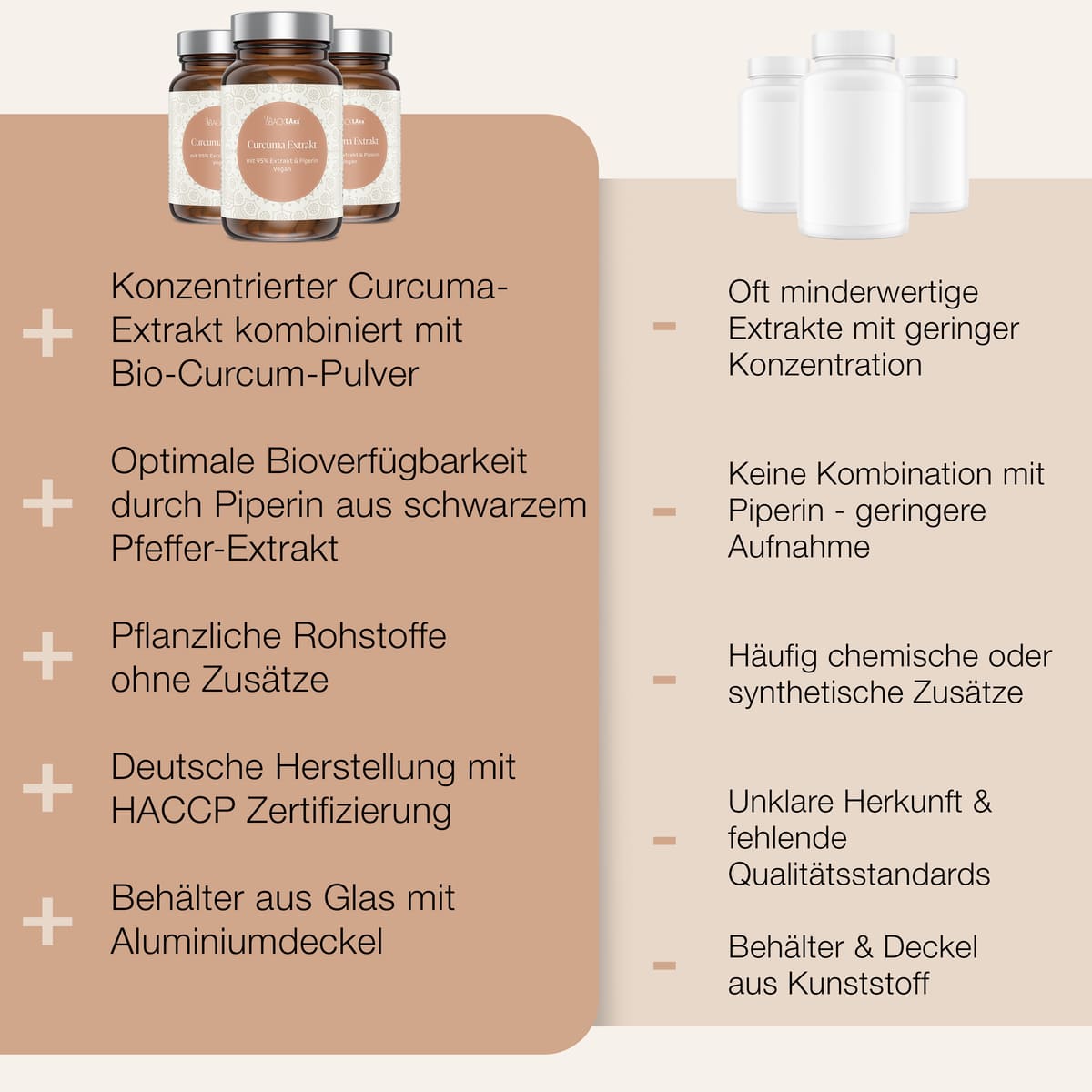 Curcuma-Extrakt in Glasflaschen - Premium Bio-Curcuma mit Piperin für optimale Bioverfügbarkeit, ohne Zusätze, deutsche Qualitätsherstellung
