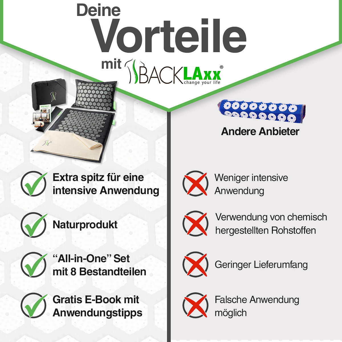 Besonders spitz, Naturprodukt, 