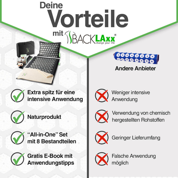 Besonders spitz, Naturprodukt, 