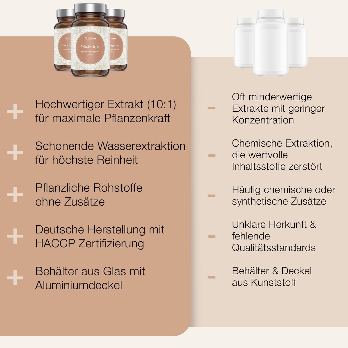 BACKLAXX® Mönchspfeffer im Braunglas vor Vitex-Zweig und Samen; vegane, laborgeprüfte Kapseln, schonend wasserextrahiert, made in Germany.