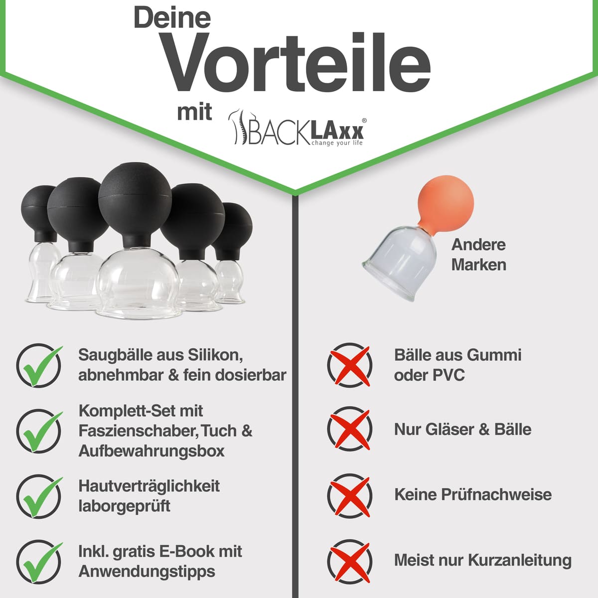 Schröpfgläser Set 5 Stück mit Saugbällen aus Silikon, laborgeprüfter Hautverträglichkeit als Komplett-Set mit Faszienschaber, Tauch, Aufbewahrungsbox und gratis E-Book