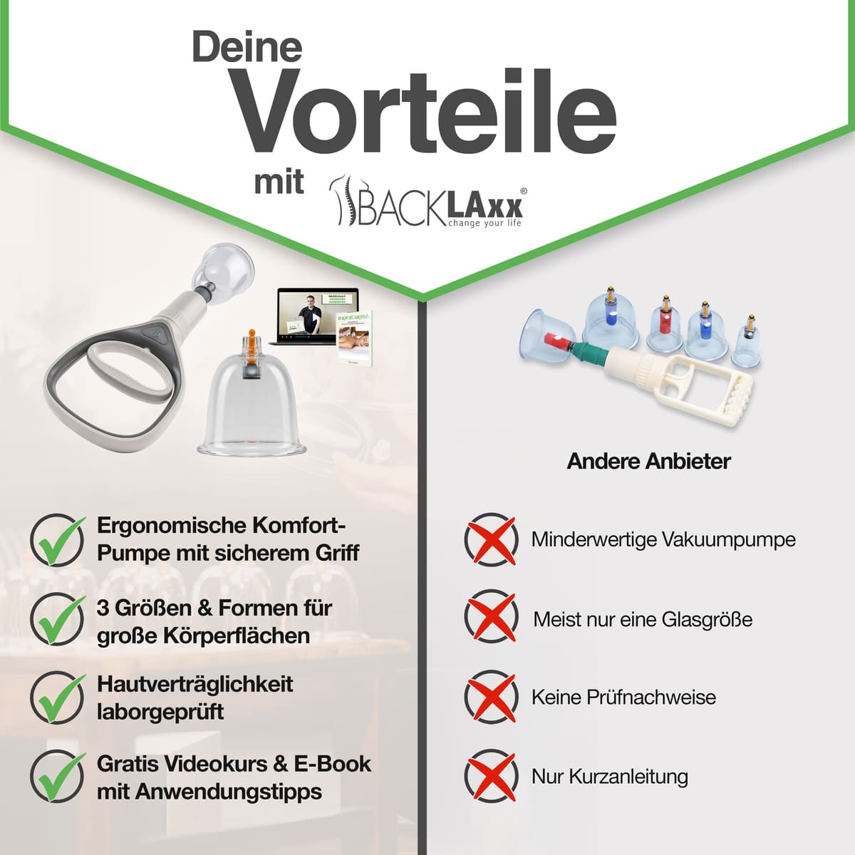 Schröpfgläser Set 24 Stück mit ergonomischer Pumpe, 24 Gläsern in 3 Größen, laborgeprüfter Hautverträglichkeit und gratis Videokurs