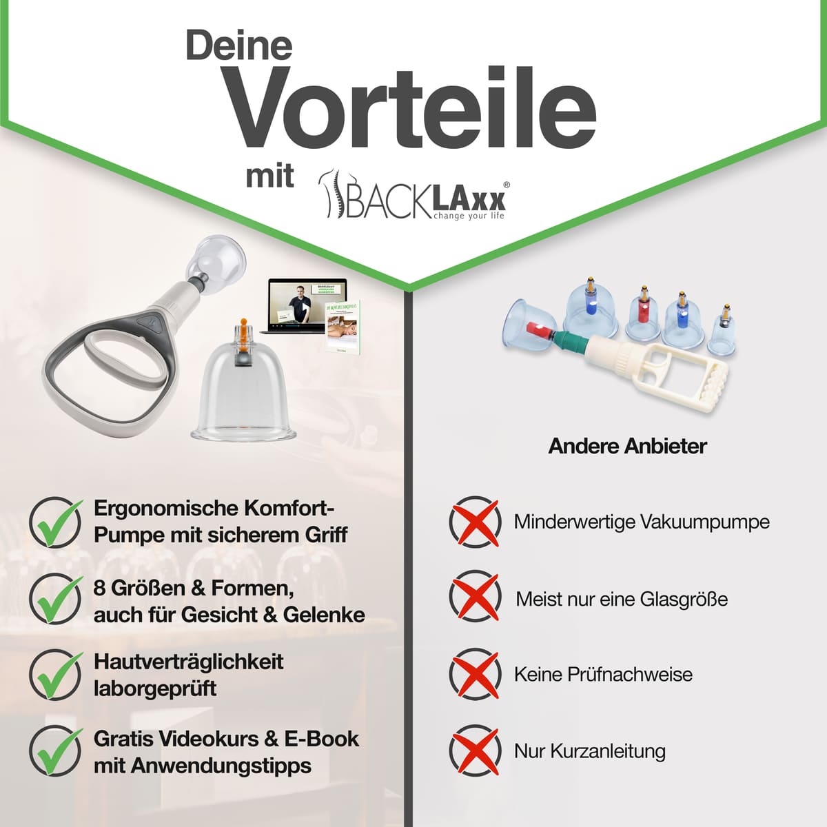 Schröpfgläser Set 16 Stück mit ergonomischer Pumpe, 16 Gläsern in 8 Größen, laborgeprüfter Hautverträglichkeit und gratis Videokurs