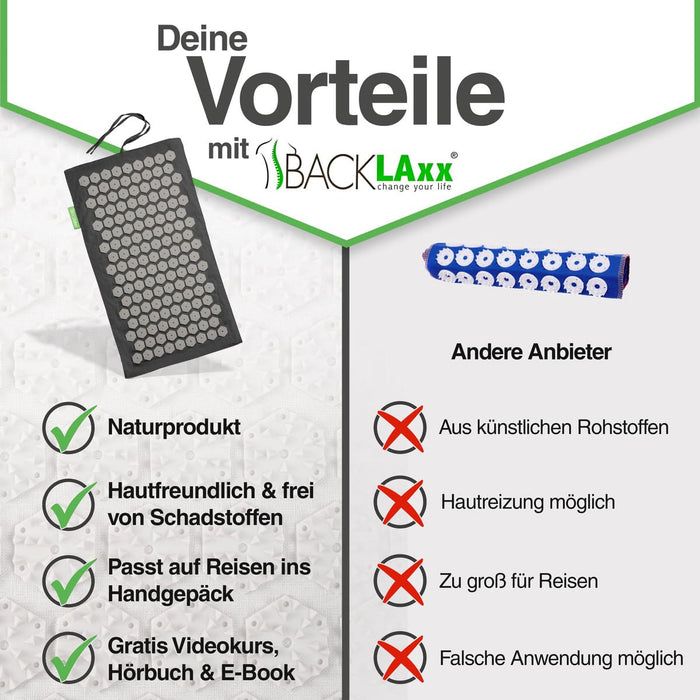 BACKLAxx Akupressurmatte als Naturprodukt - Hautfreundlich und reisefreundlich mit Gratis-Kursen im Vergleich zu künstlichen Alternativen
