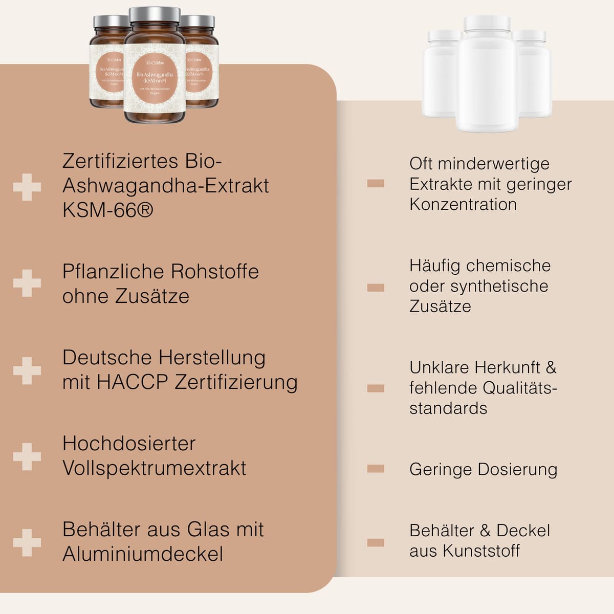 Zertifiziertes Bio-Ashwagandha KSM-66® in Glasflaschen - Hochdosierter Vollspektrumextrakt ohne Zusätze vs. minderwertige Plastikverpackungen
