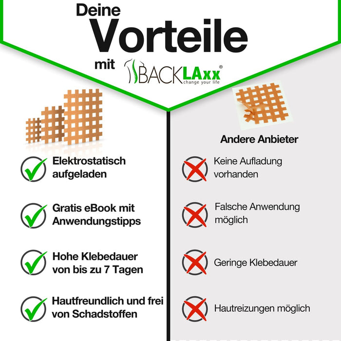 BACKLAXX Gitterpflaster mit elektrostatischer Aufladung - Hautfreundlich mit bis zu 7 Tagen Haltbarkeit und Gratis-eBook im Vergleich zu anderen Anbietern