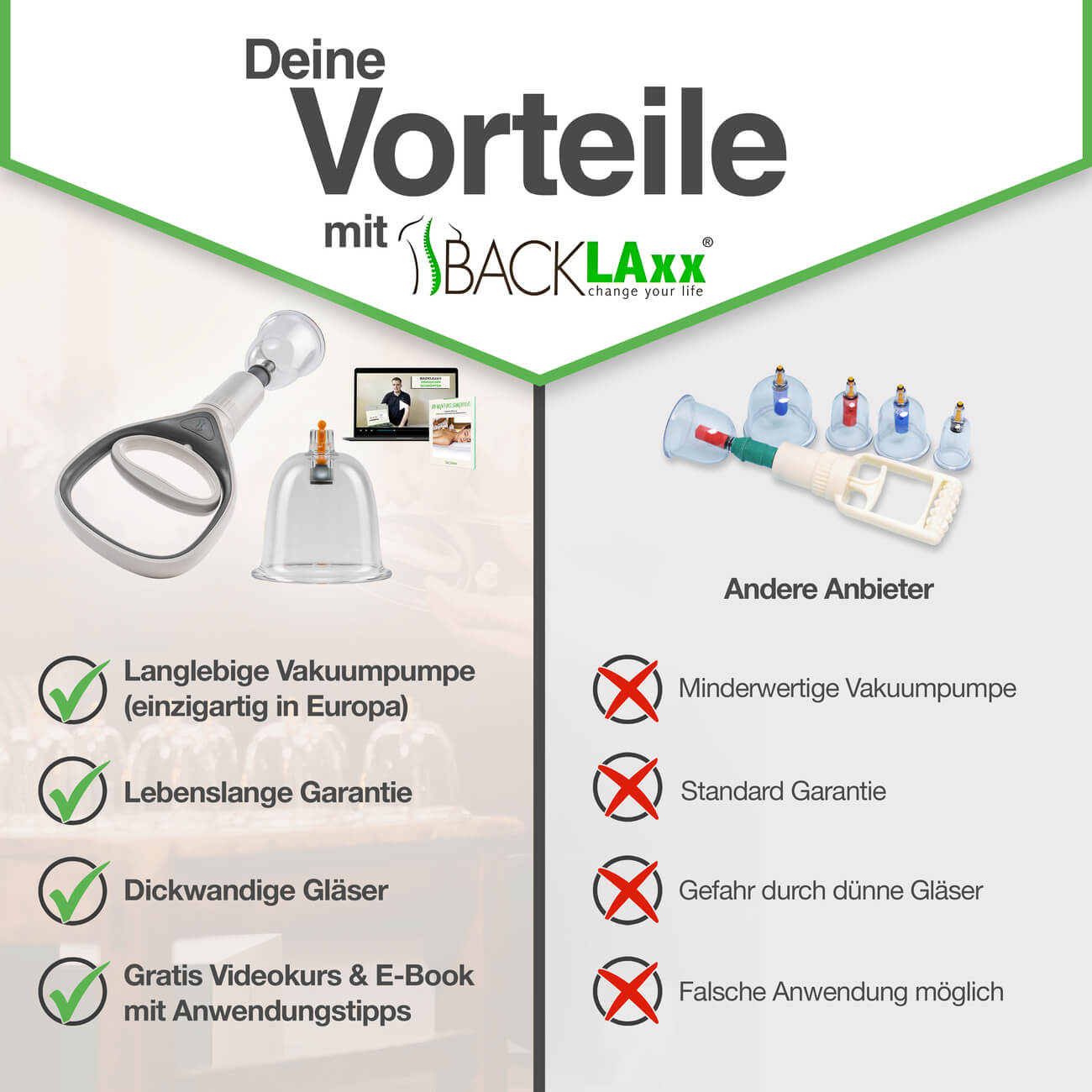 BACKLAXX Schröpfglas-Set mit langlebiger Vakuumpumpe und lebenslanger Garantie - Sicherheitsoptimierte dickwandige Gläser und Gratis-Anleitung im Vergleich
