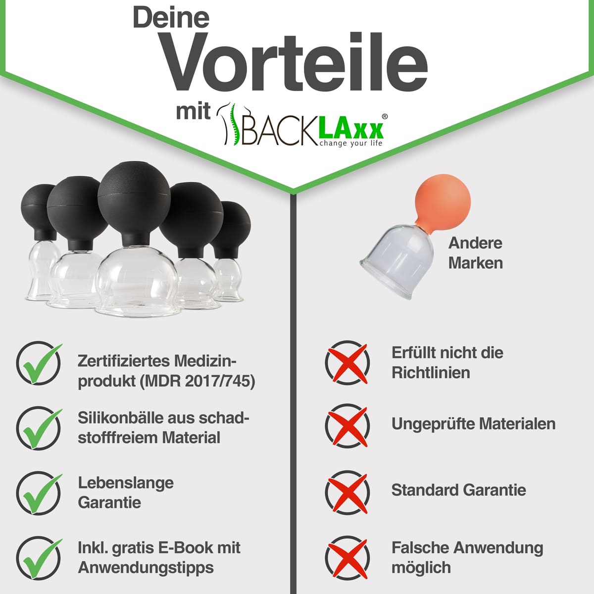 BACKLAXX Schröpfglas-Set als zertifiziertes Medizinprodukt - Schadstofffreies Material mit lebenslanger Garantie und gratis E-Book im Vergleich zu Standardprodukten
