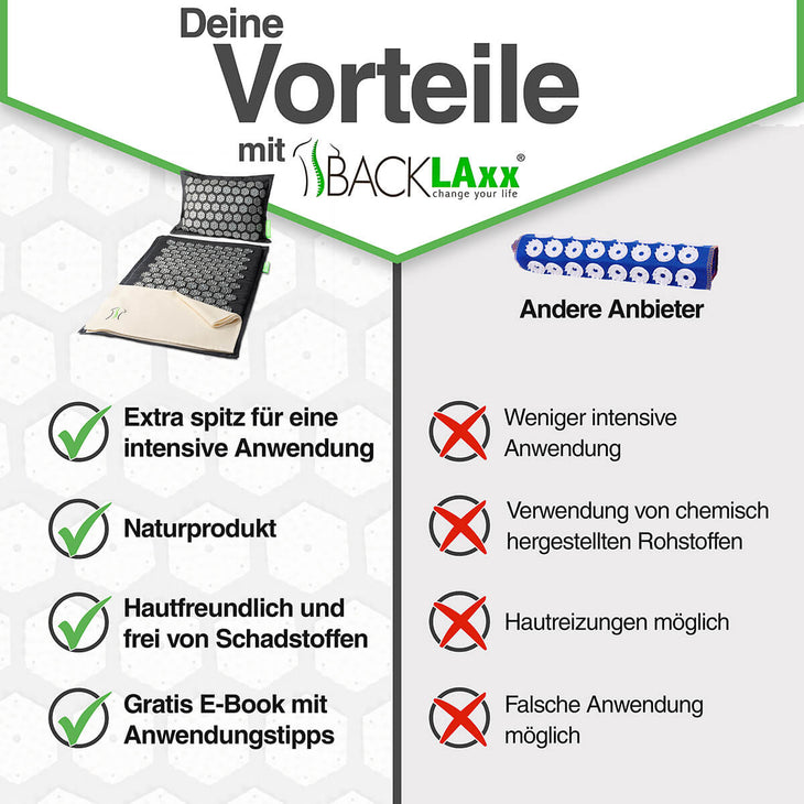 BACKLAXX Akupressurmatte Profi mit extra spitzen Elementen - Hautfreundliches Naturprodukt mit Gratis-E-Book im Vergleich zu weniger intensiven Alternativen
