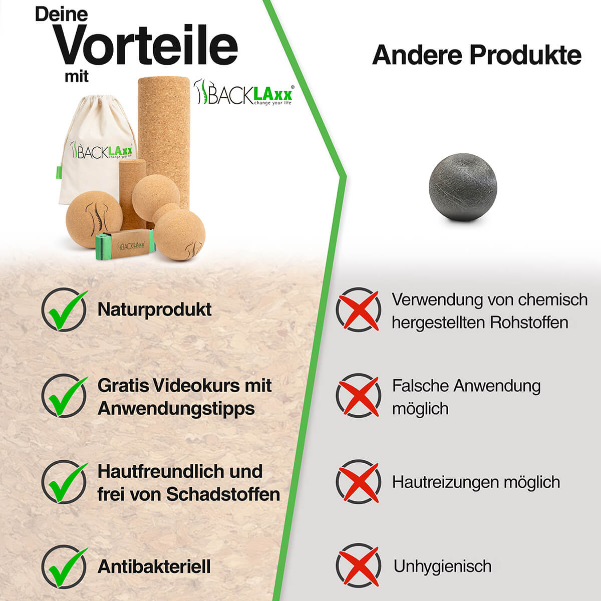 BACKLAXX Faszienmassage-Set als hautfreundliches Naturprodukt - Inklusive Gratis-Videokurs und antibakteriell im Vergleich zu chemischen Alternativen

