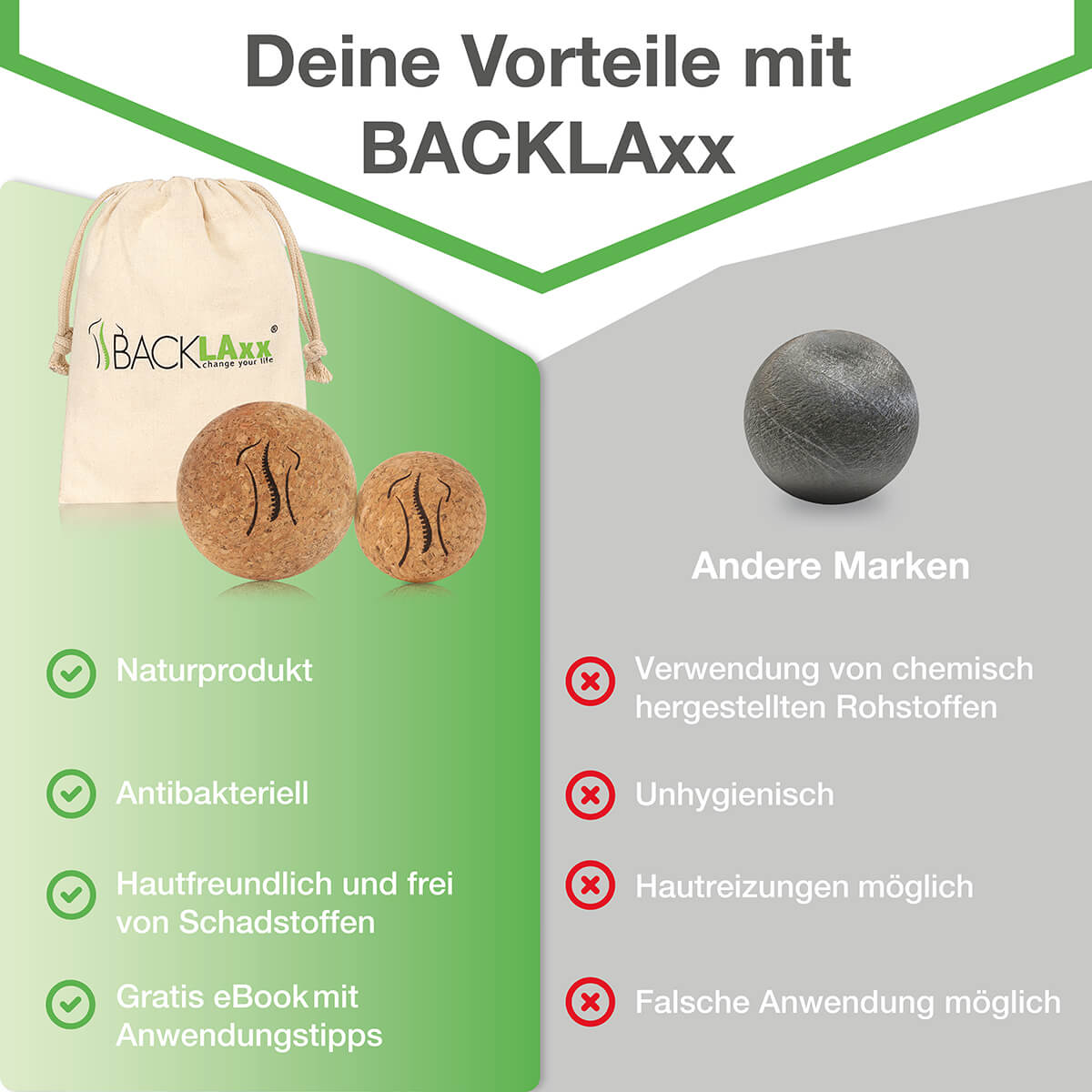BACKLAXX Massageball-Set mit verschiedenen Größen - Hochwertige Kork-Massagebälle für gezielte Triggerpunktmassage und Faszientraining
