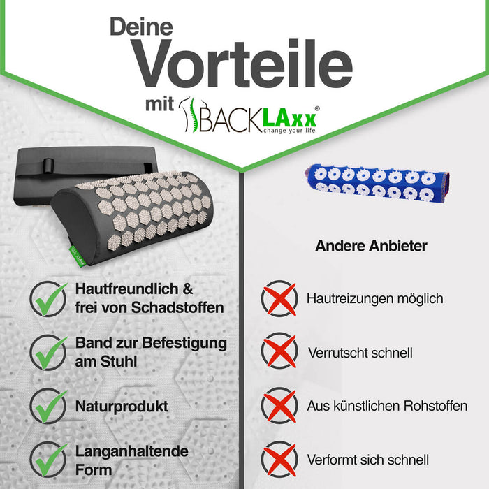 BACKLAXX Akupressur-Nackenrolle als hautfreundliches Naturprodukt mit Stuhlbefestigung - Formstabile Alternative zu rutschenden Kunstprodukten anderer Anbieter
