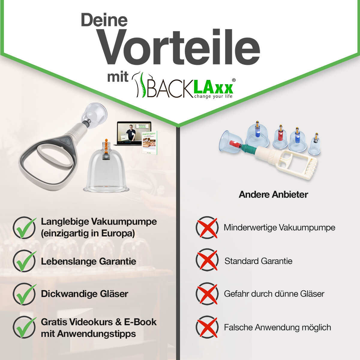 BACKLAXX Schröpfglas-Set mit langlebiger Vakuumpumpe und lebenslanger Garantie - Dickwandige Sicherheitsgläser und Anwendungsanleitung im Vergleich zu Wettbewerbern
