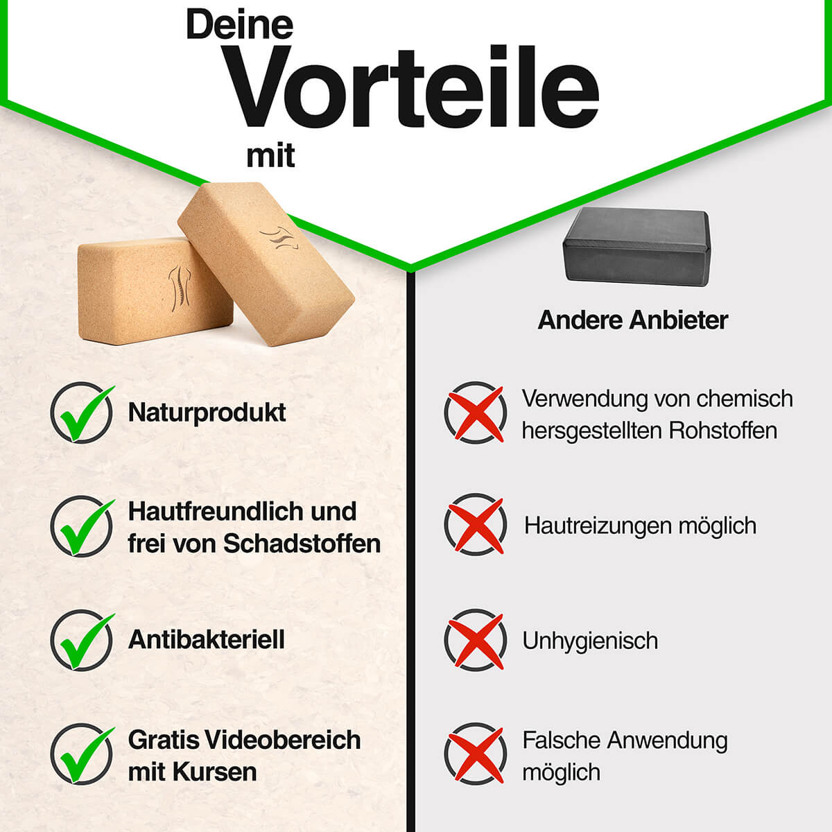 BACKLAXX Yoga-Blöcke aus Naturmaterial - Hautfreundlich, schadstofffrei und antibakteriell mit Gratis-Videokursen im Vergleich zu chemischen Alternativen
