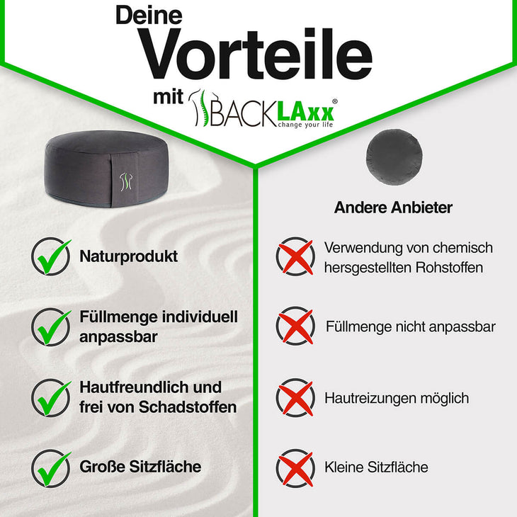 BACKLAXX Yogakissen als anpassbares Naturprodukt mit großer Sitzfläche - Hautfreundliche Alternative zu kleinen, nicht anpassbaren Kissen mit chemischen Materialien

