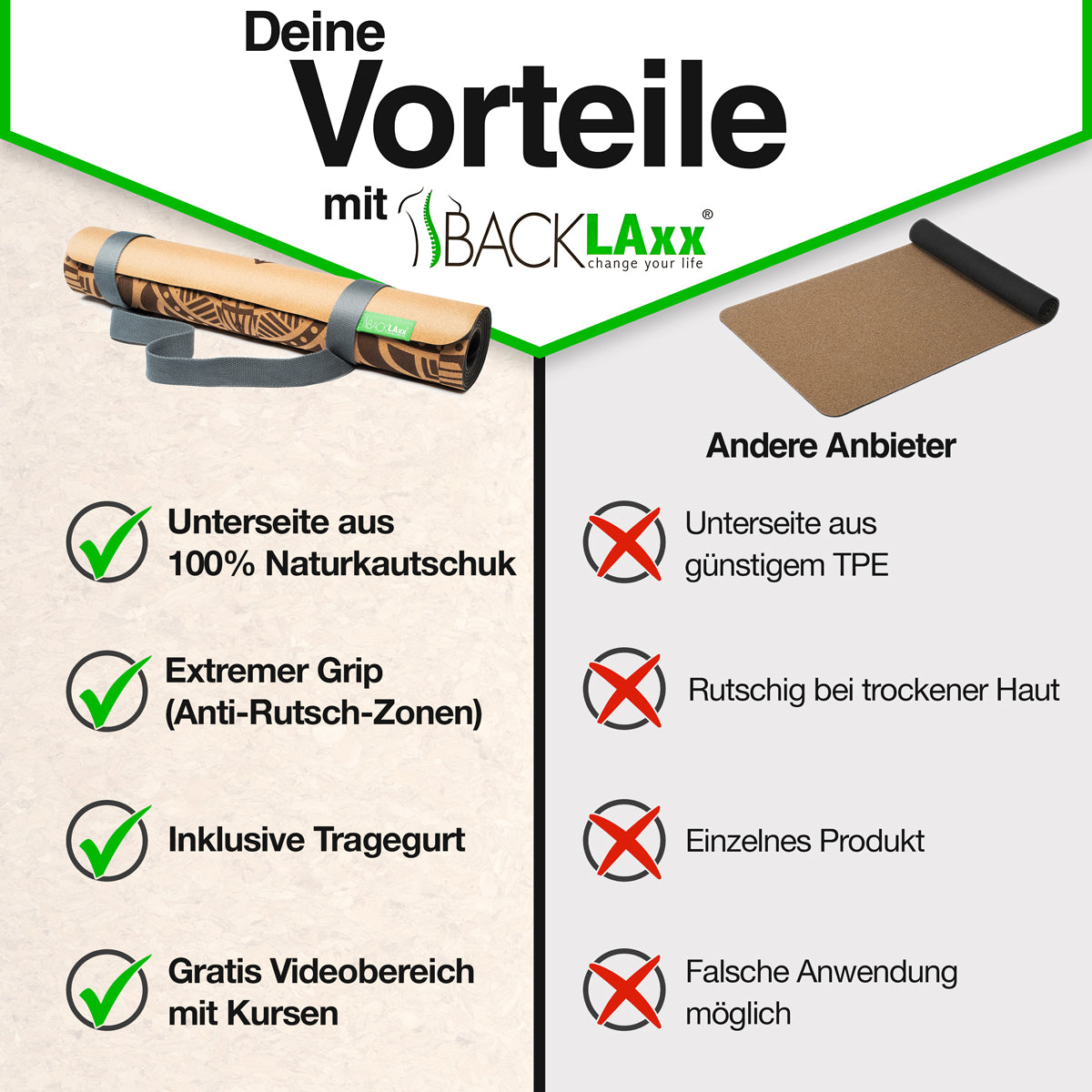 BACKLAXX Yogamatte mit 100% Naturkautschuk-Unterseite und Anti-Rutsch-Zonen - Inklusive Tragegurt und Gratis-Videokursen im Vergleich zu Alternativen

